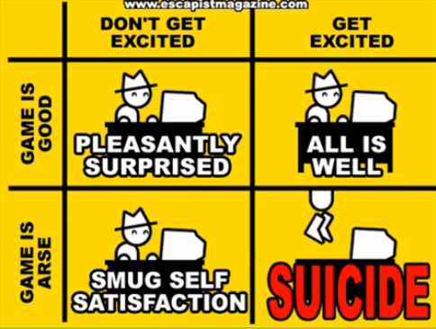 It makes the logical sense to be pessimistic